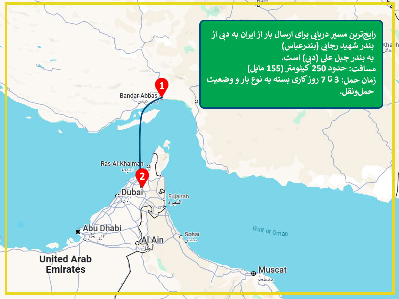 ارسال بار دریایی به دبی