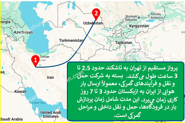 ارسال بار هوایی از ایران به ازبکستان
