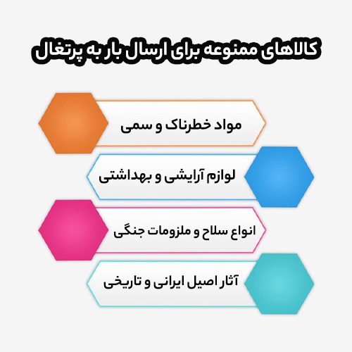 چه کالاهایی برای ارسال به پرتغال ممنوع هستند؟